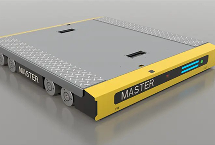 4-way-shuttle-systems.png 4-way-shuttle-systems.png